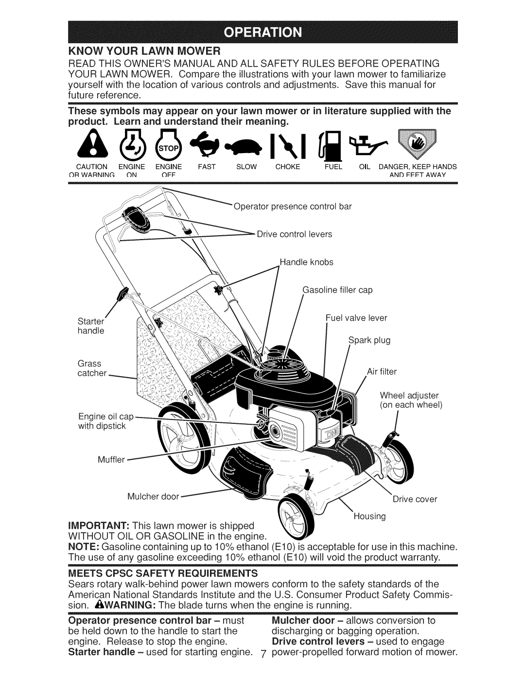 Craftsman Gcv160 manual Know Your Lawn Mower, Meets Cpsc Safety Requirements 