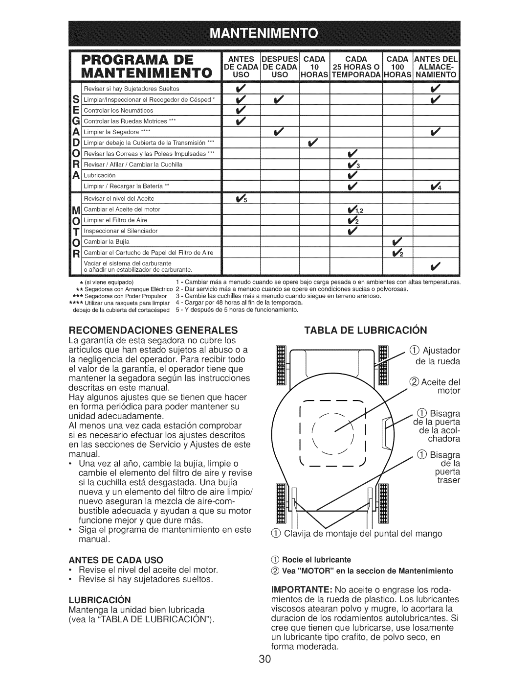 Craftsman Gcv160 manual Programa De, Manten|M|Ento 