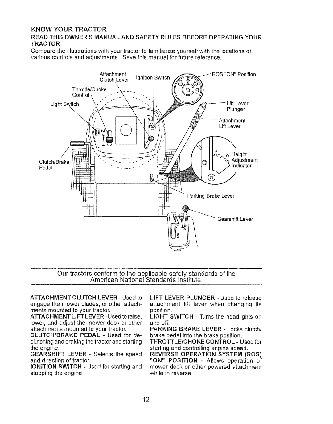 Craftsman LTS 1500 manual Know Your Tractor, Reverse Operation System ROS 