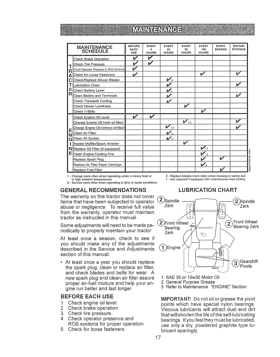 Craftsman LTS 1500 manual Maintenance, Eve.Y, Every Every SEFO.E Schedule Each, Seaso. Sto.Age, General Recommendations 