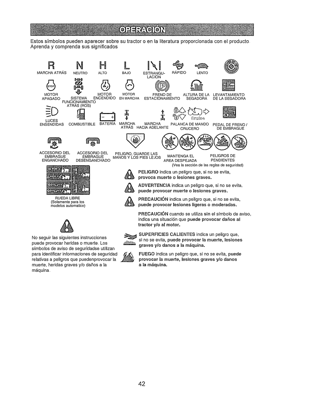 Craftsman LTS 1500 manual @@@@ 