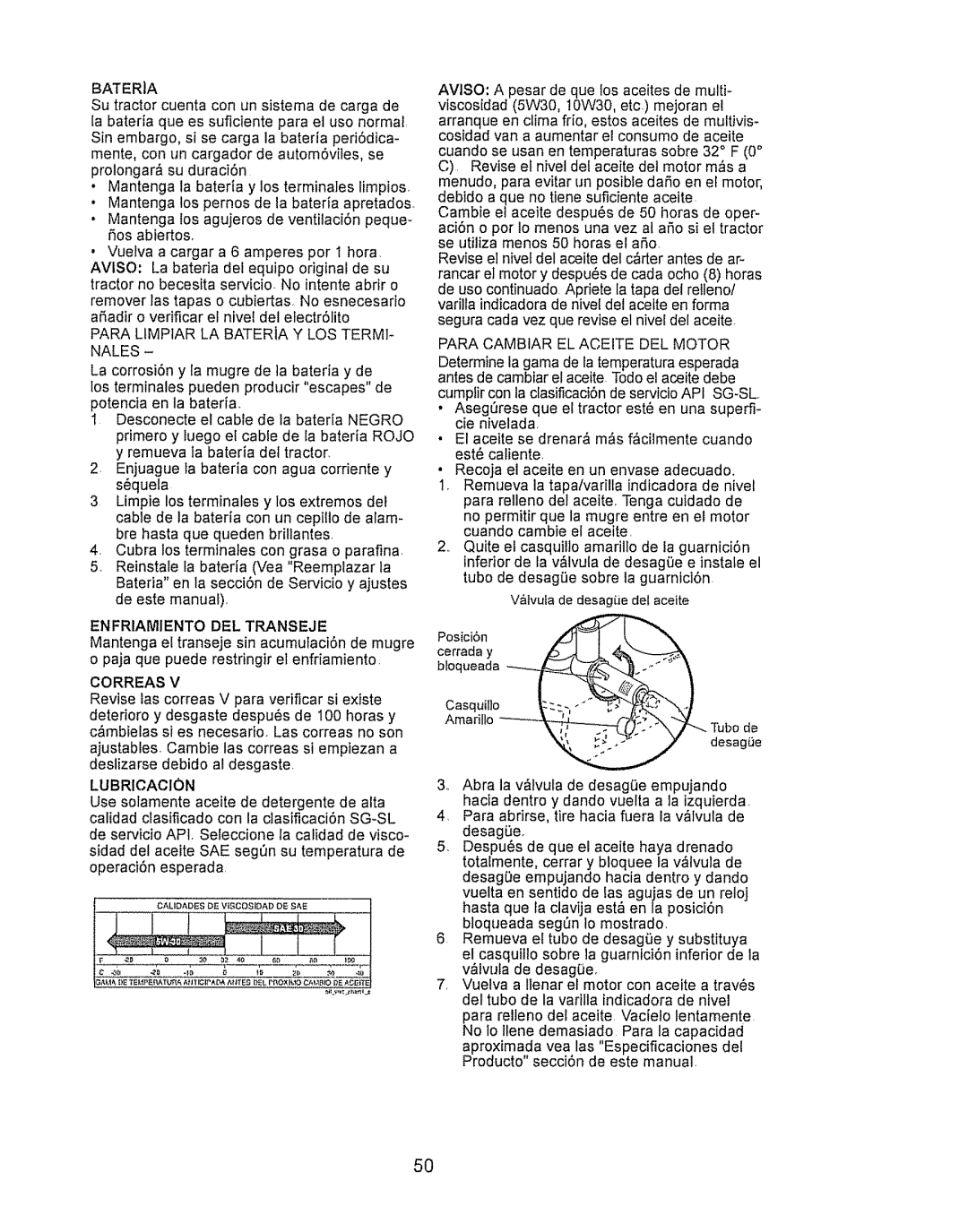 Craftsman LTS 1500 manual Bateria, Nales, Enfriamiento DEL Transeje, Correas, Lubricacion 