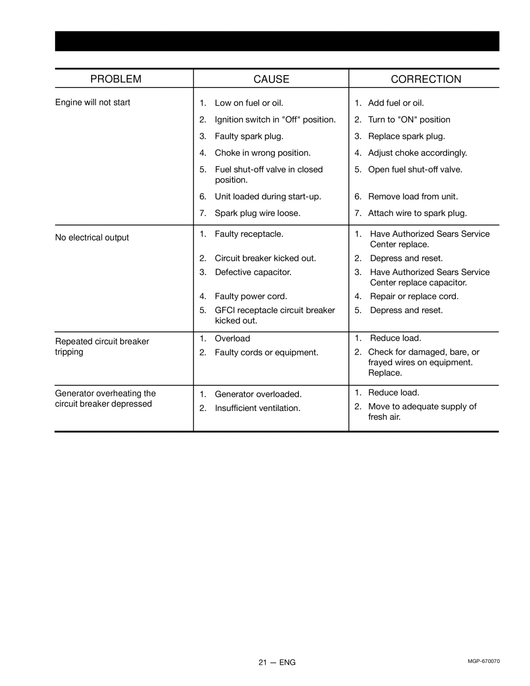 Craftsman 919.670070, MGP-670070 owner manual Troubleshooting Guide, Problem Cause Correction 