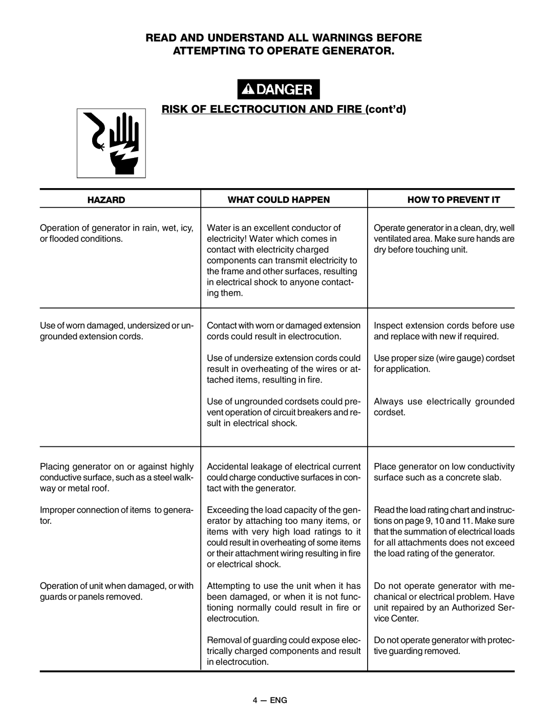 Craftsman MGP-679580, 919.679580 owner manual Risk of Electrocution and Fire cont’d 