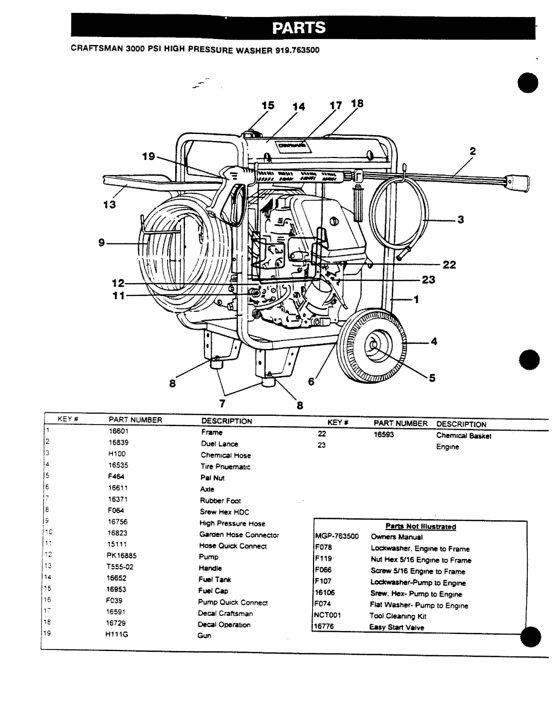 Craftsman MGP-743500, 919.763500 manual 