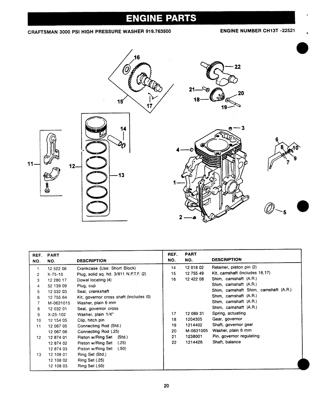 Craftsman MGP-743500, 919.763500 manual 