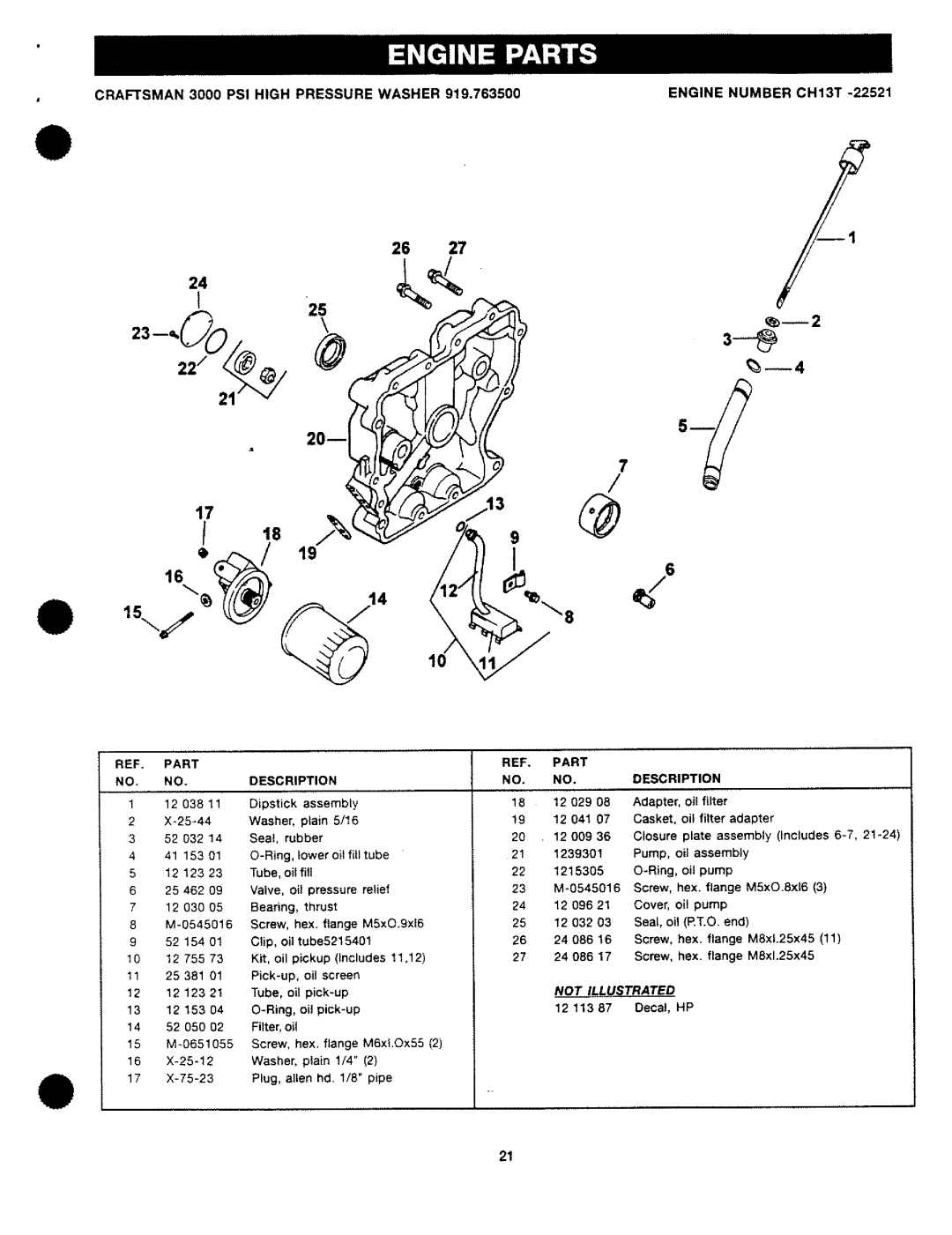 Craftsman 919.763500, MGP-743500 manual 