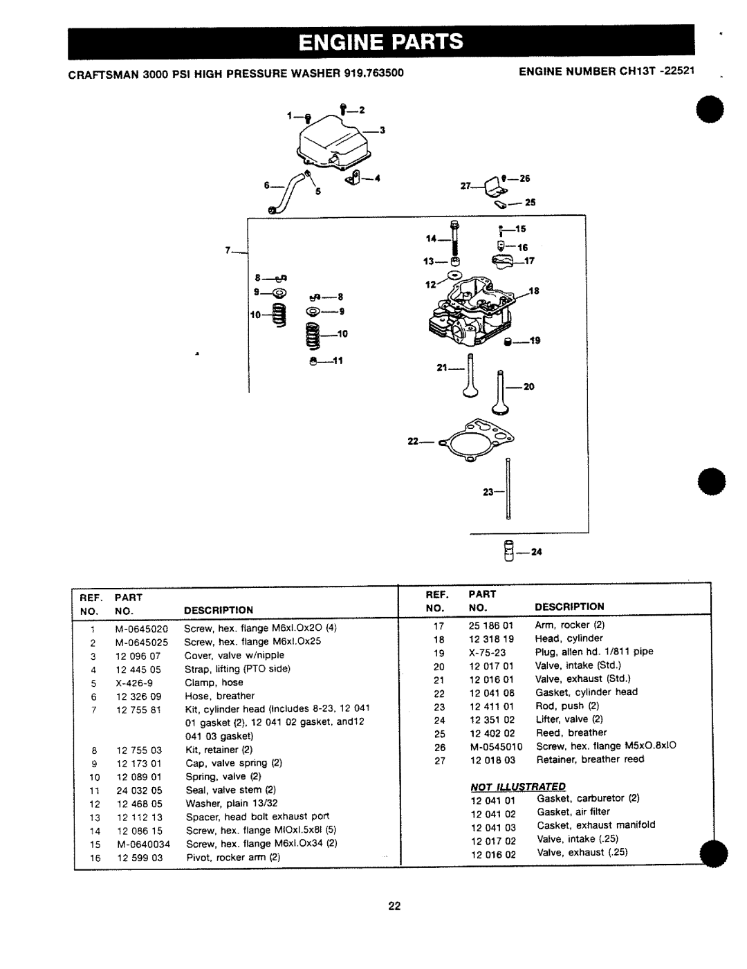 Craftsman MGP-743500, 919.763500 manual 