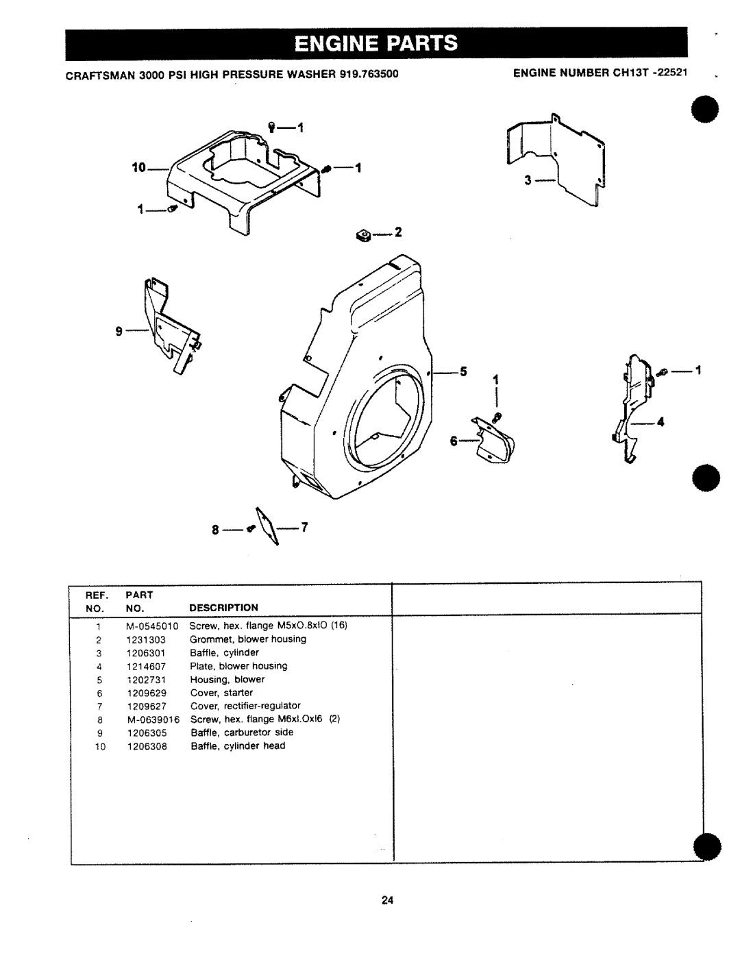 Craftsman MGP-743500, 919.763500 manual 