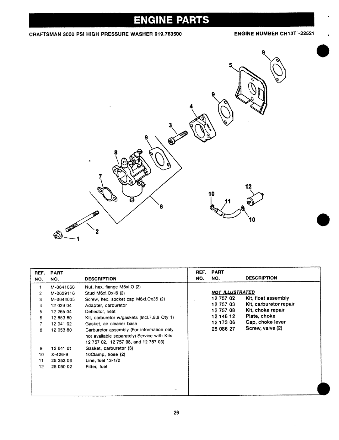 Craftsman MGP-743500, 919.763500 manual 