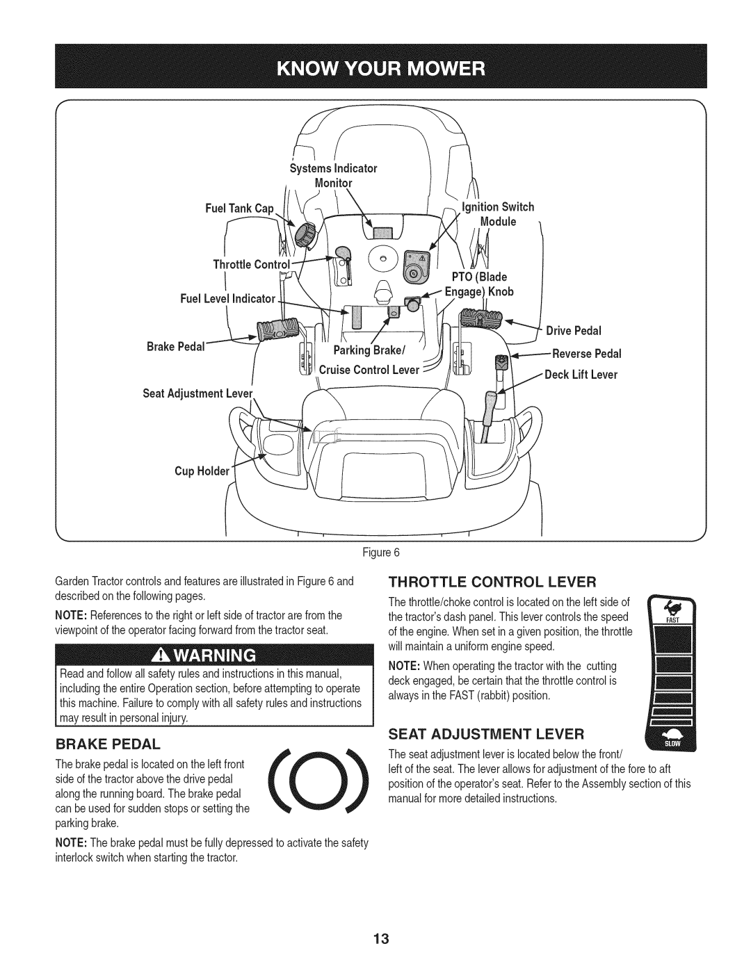 Craftsman 247.28984, PGT9000 manual Throttle Control Lever, Brake Pedal, Seat Adjustment Lever 