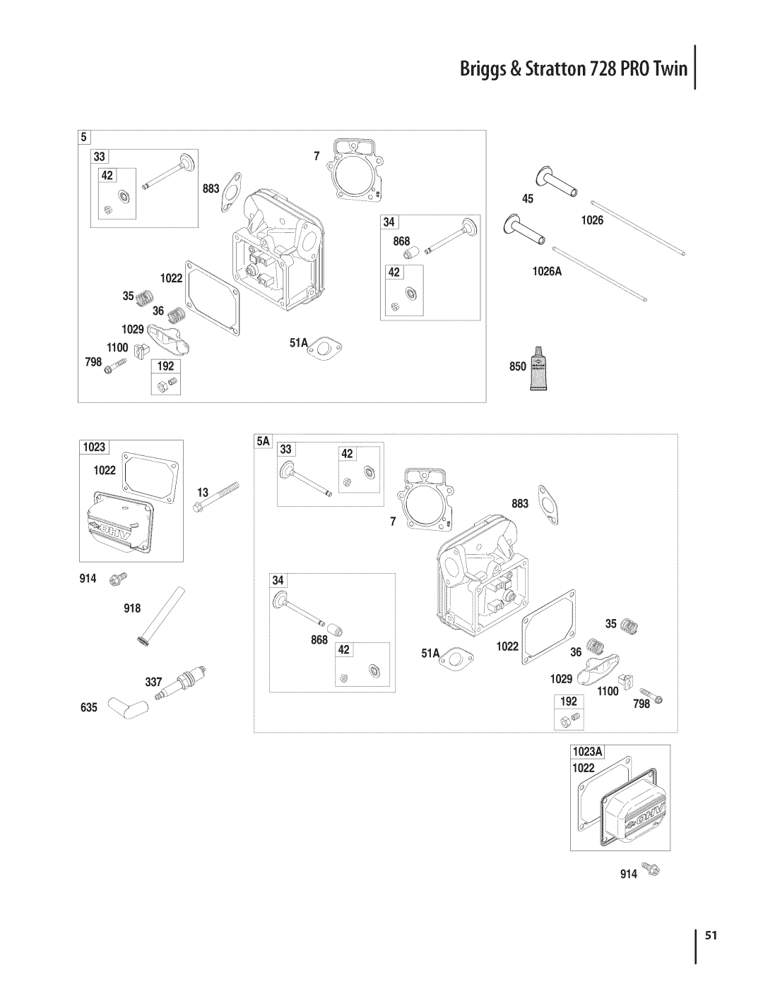 Craftsman 247.28984, PGT9000 manual 868, 850, 798 