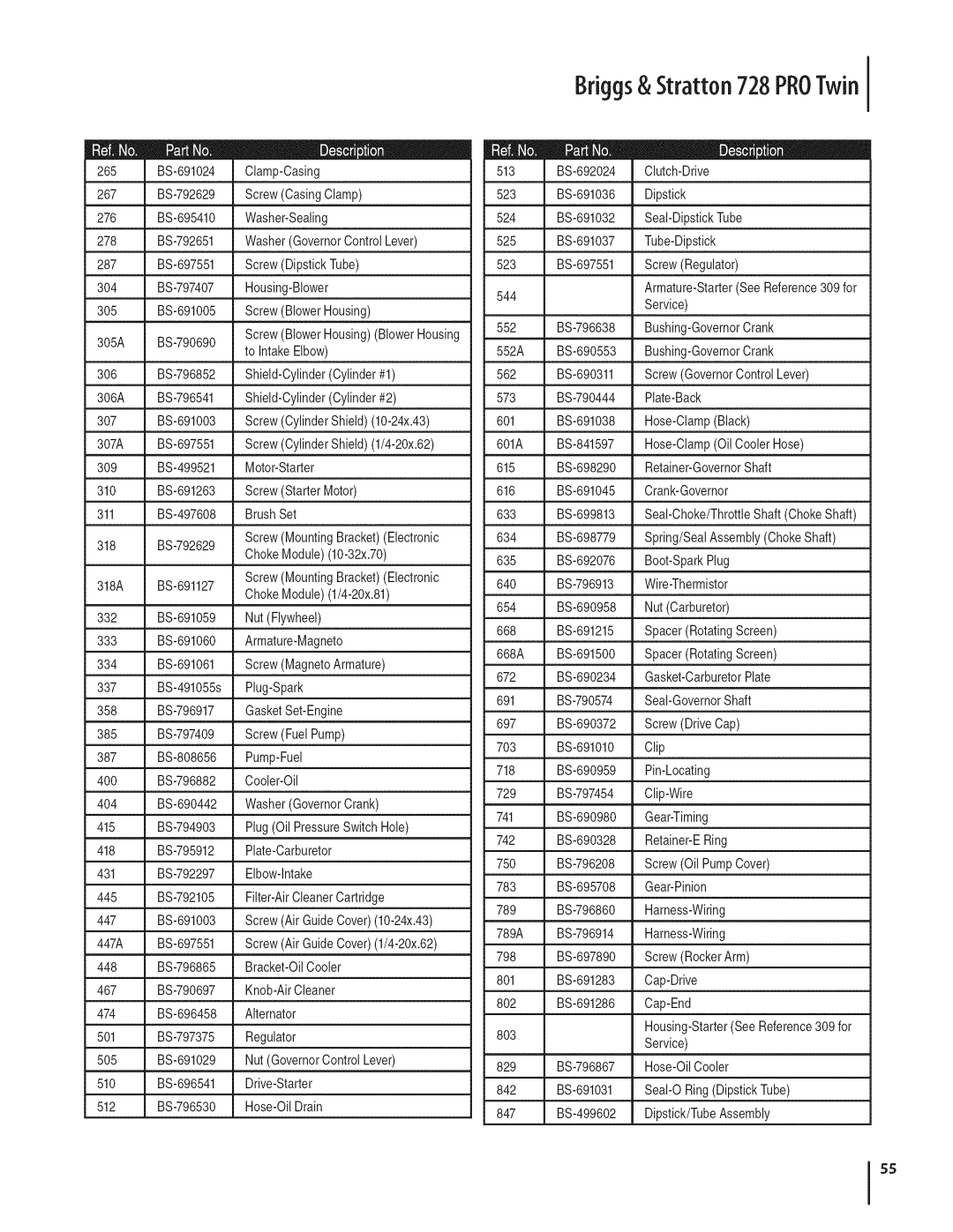 Craftsman 247.28984, PGT9000 manual To IntakeElbow 