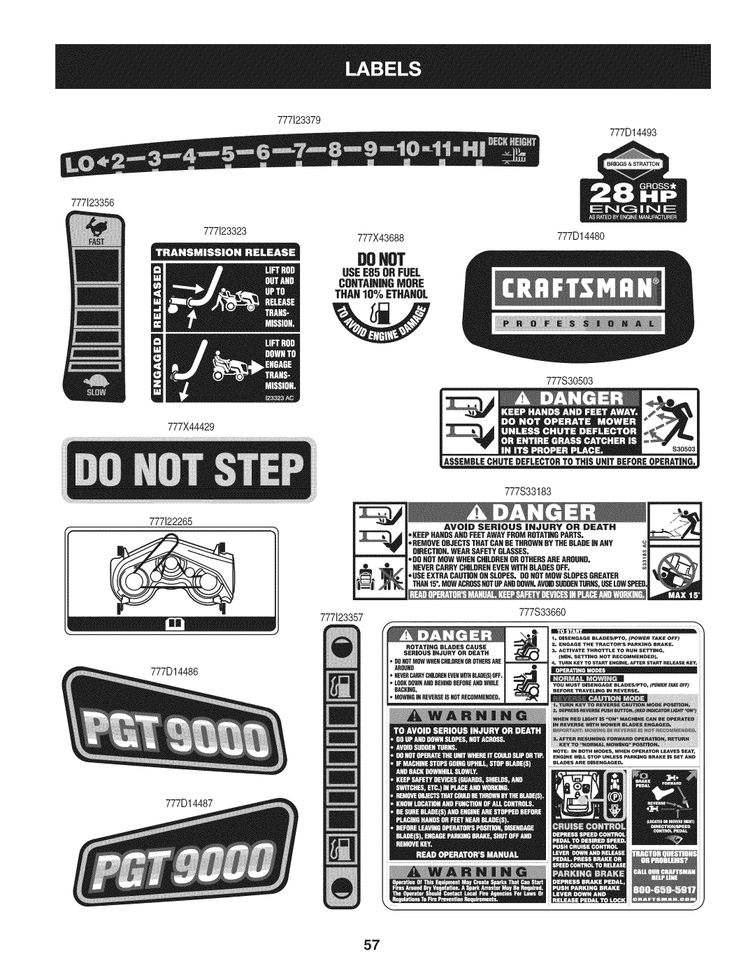 Craftsman 247.28984, PGT9000 manual Dohot 