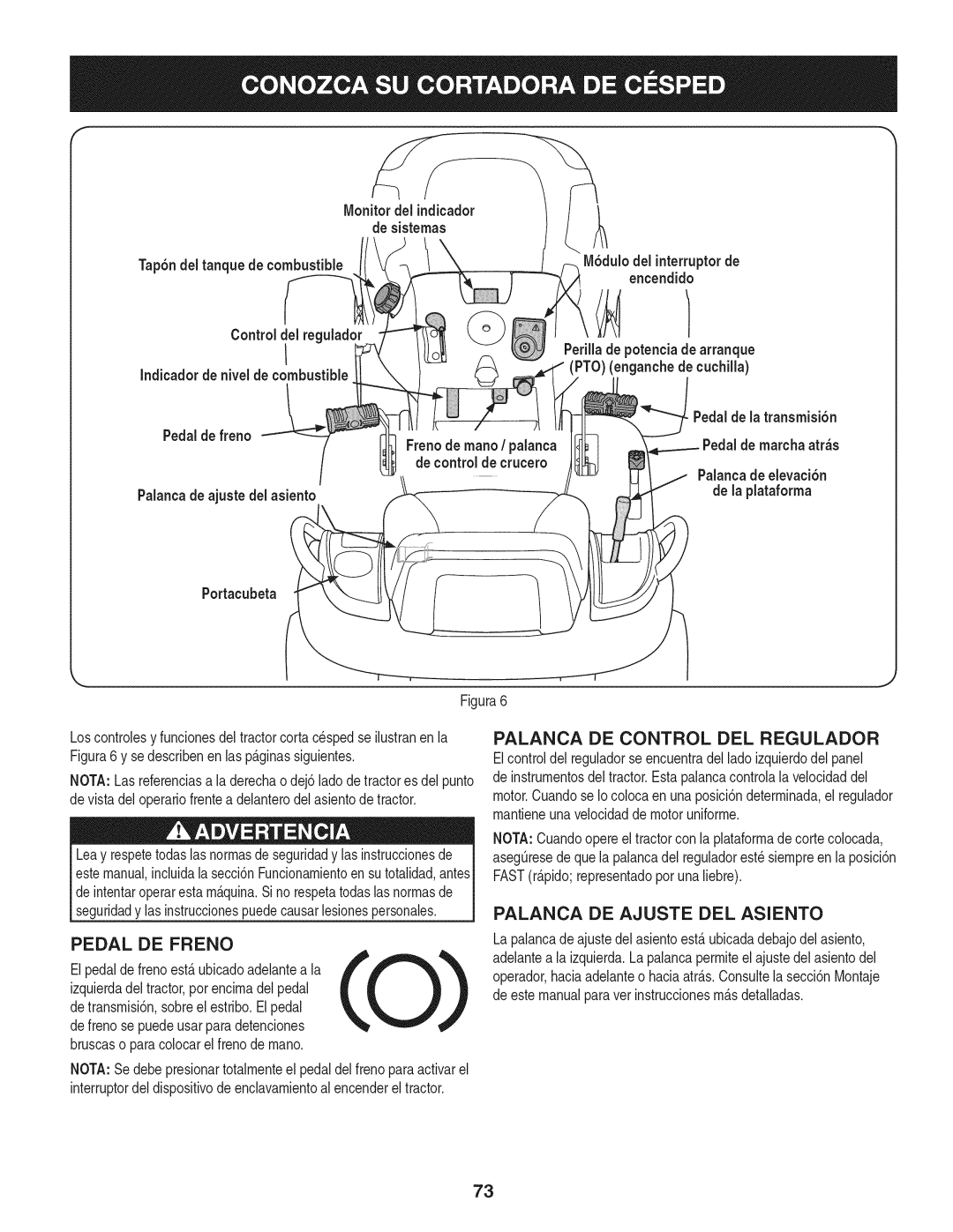 Craftsman 247.28984, PGT9000 Palanca DE Control DEL Regulador, Palanca DE Ajuste DEL Asiento, Pedal DE Freno, Portacubeta 