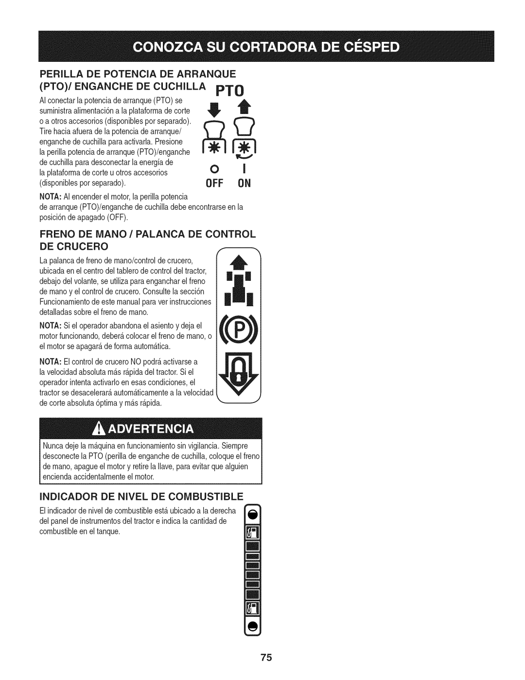 Craftsman 247.28984, PGT9000 Perilla DE Potencia DE Arranque, PTO/ENGANCHE DE Cuchilla, Indicador DE Nivel DE Combustible 