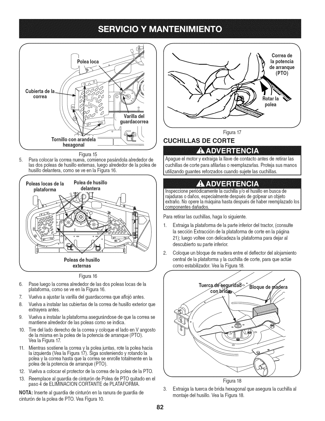 Craftsman PGT9000 Cuchillas DE Corte, Cubiertade, Guardacorrea Tornillocon arandeia, Plataforma, Poleasde husillo Externas 