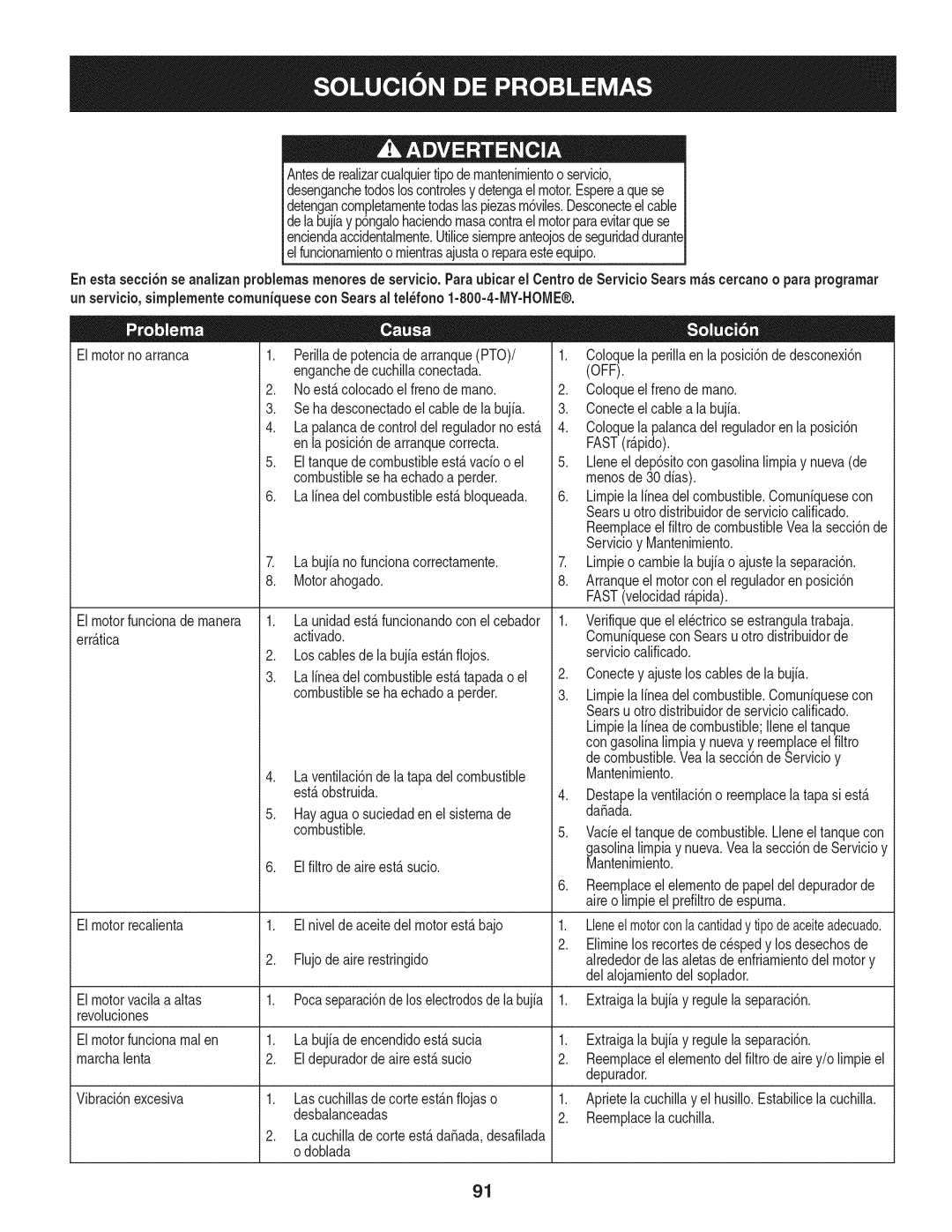 Craftsman 247.28984, PGT9000 Sehadesconectadoel cablede la bujfa, Searsuotto distribuidordeserviciocalificado, Depurador 