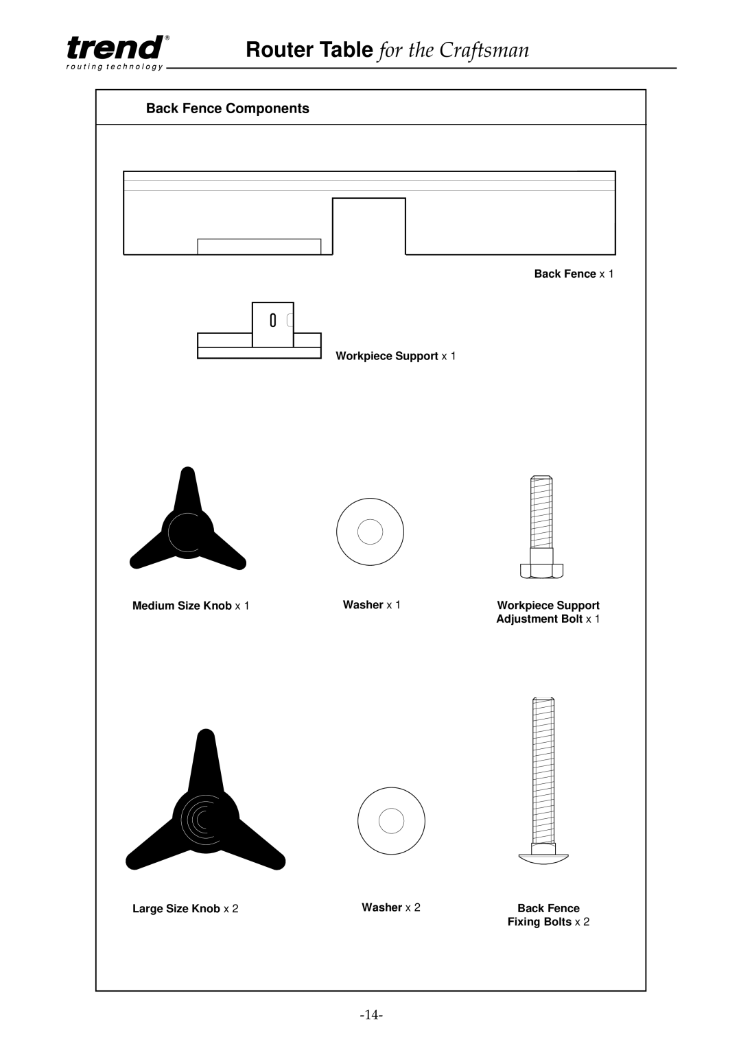 Craftsman pmn instruction manual Back Fence Components, Back Fence x 