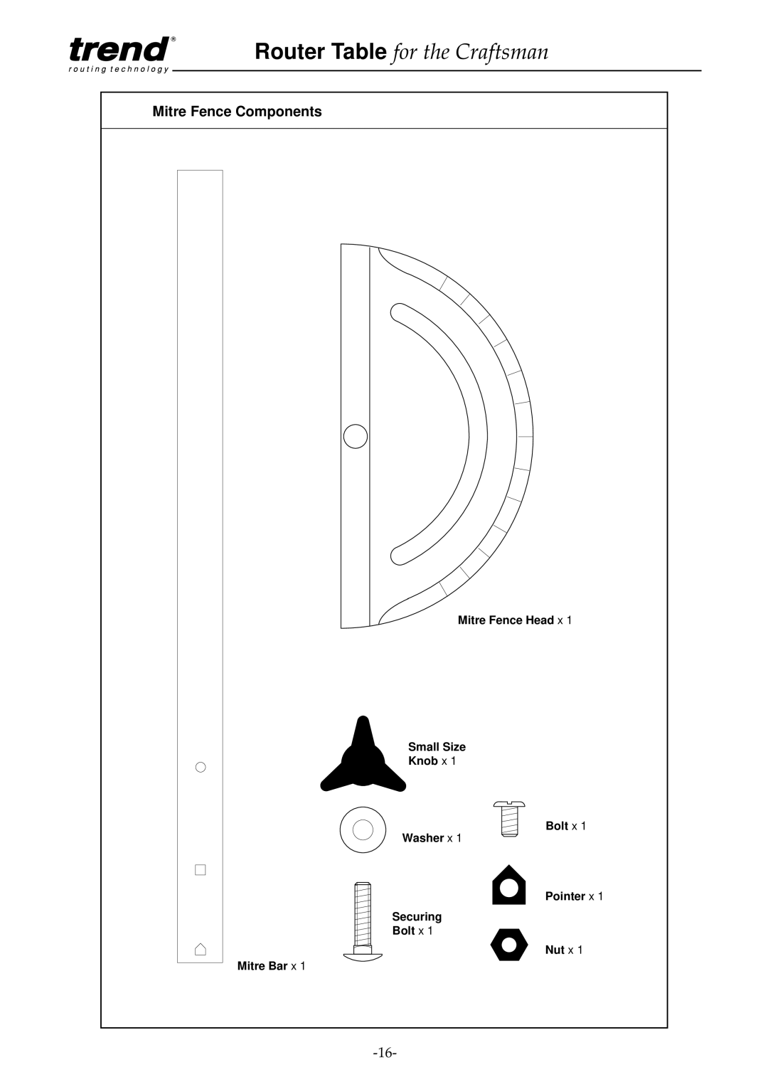 Craftsman pmn instruction manual Mitre Fence Components 