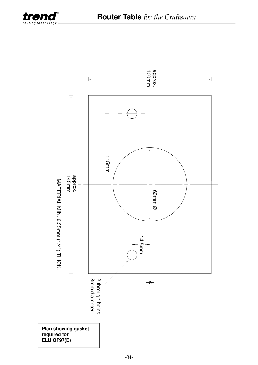 Craftsman pmn instruction manual Material 