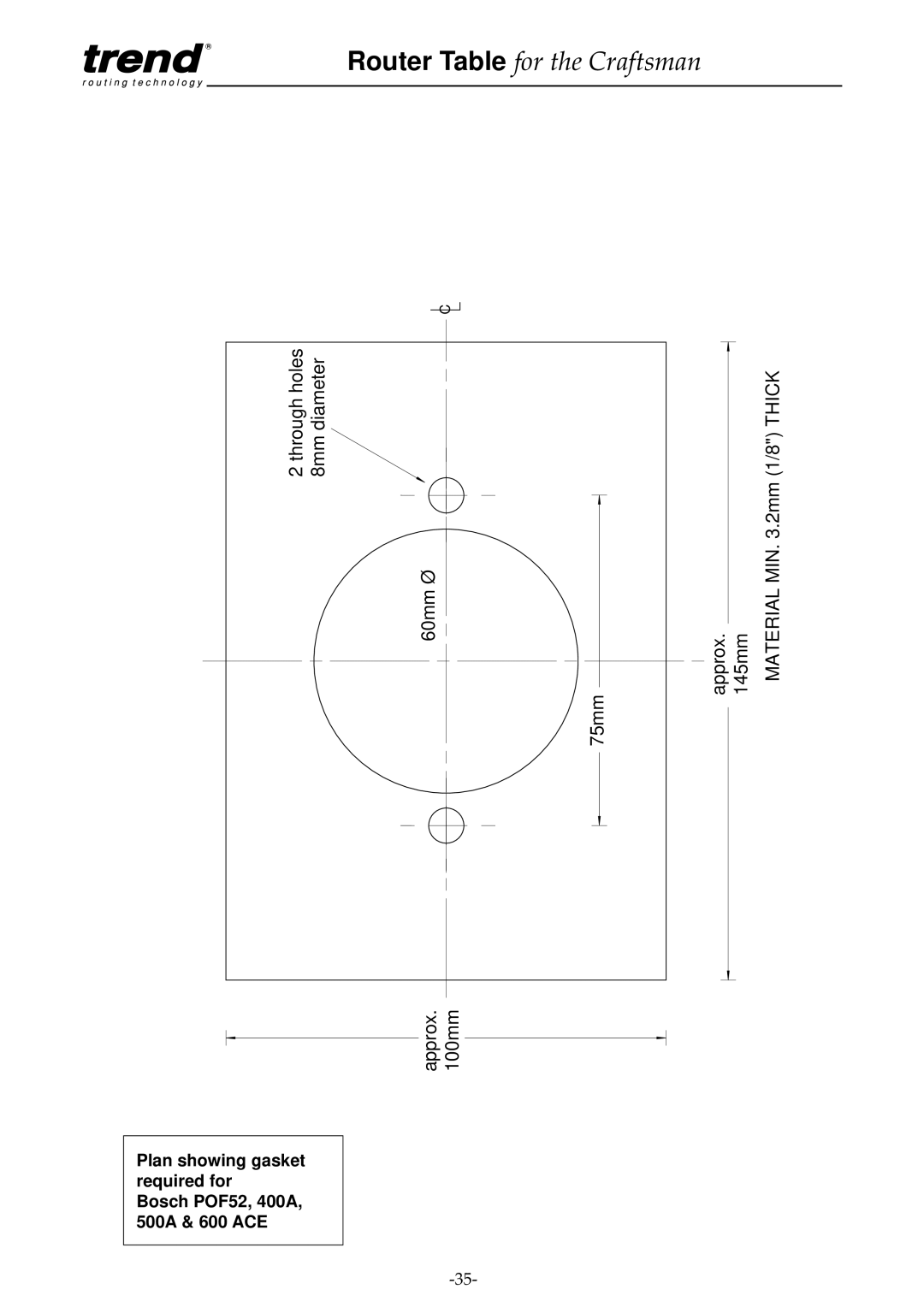 Craftsman pmn instruction manual Approx mm Material MIN .2mm 1/8 Thick 