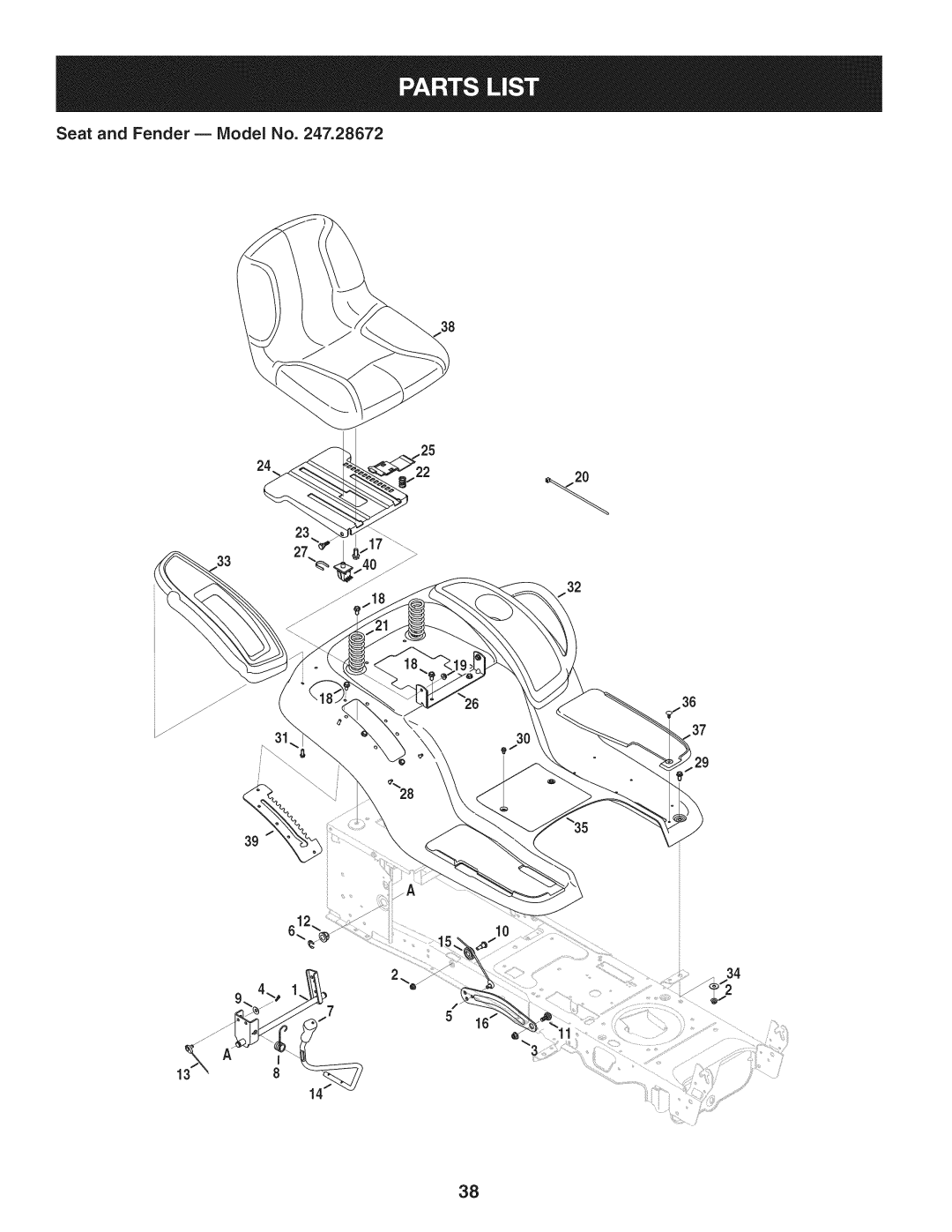 Craftsman PYT 9000, 247.28672 manual Seat and Fender B Model No, 3130 