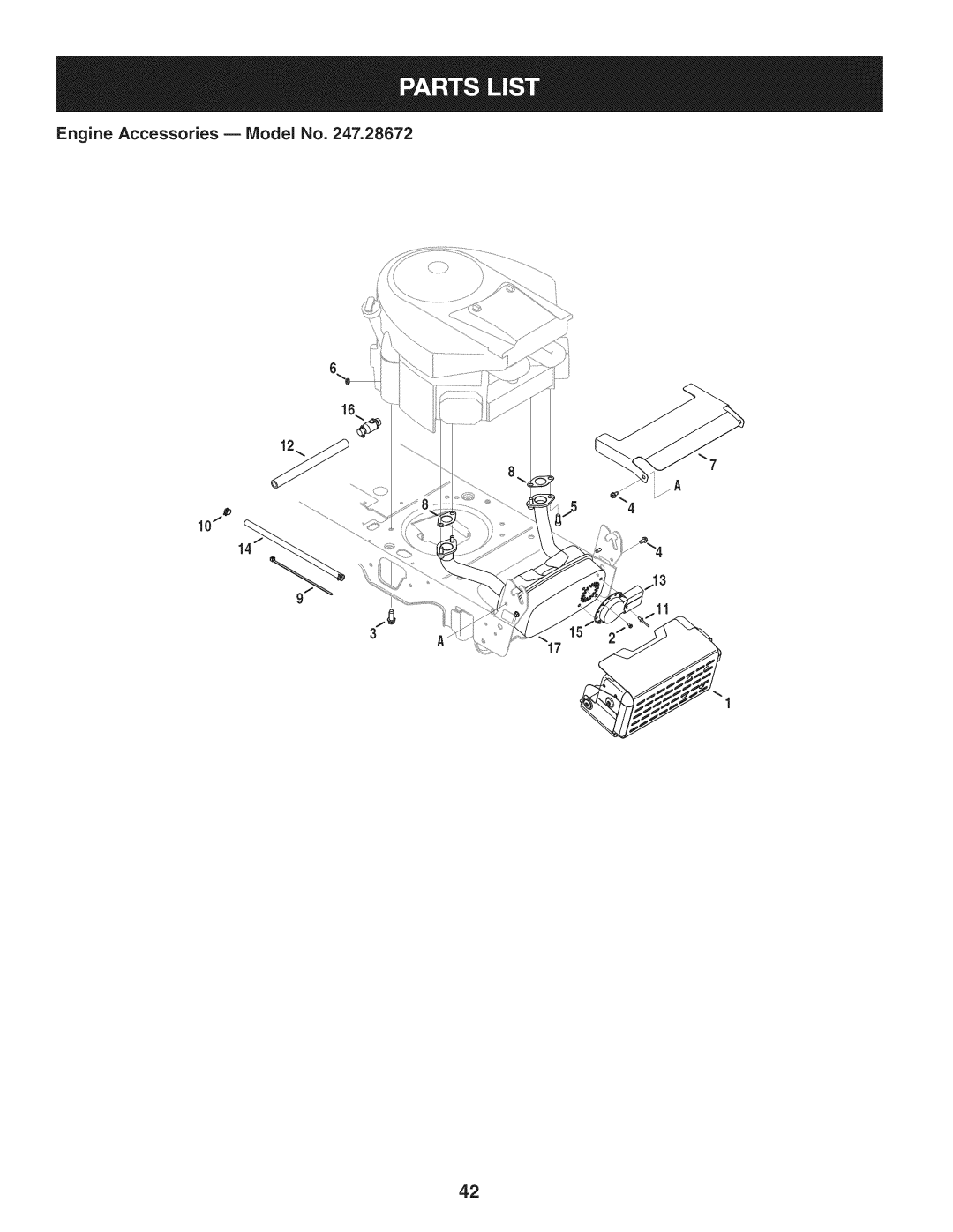 Craftsman PYT 9000, 247.28672 manual Engine Accessories B IViodel No 