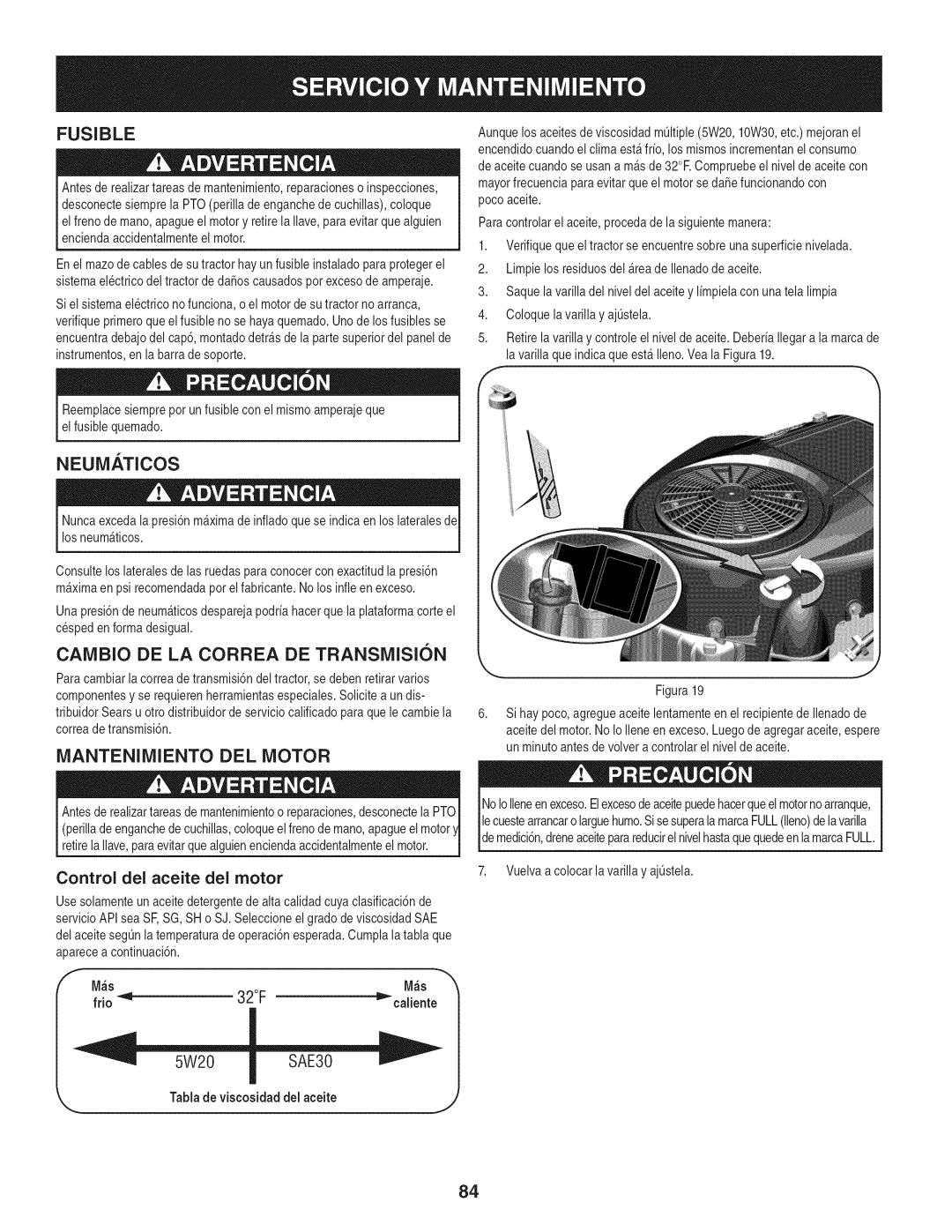 Craftsman PYT 9000, 247.28672 manual Fusible, Neumaticos, Cambio De La Correa De Transmision, Mantenimiento Del Motor 