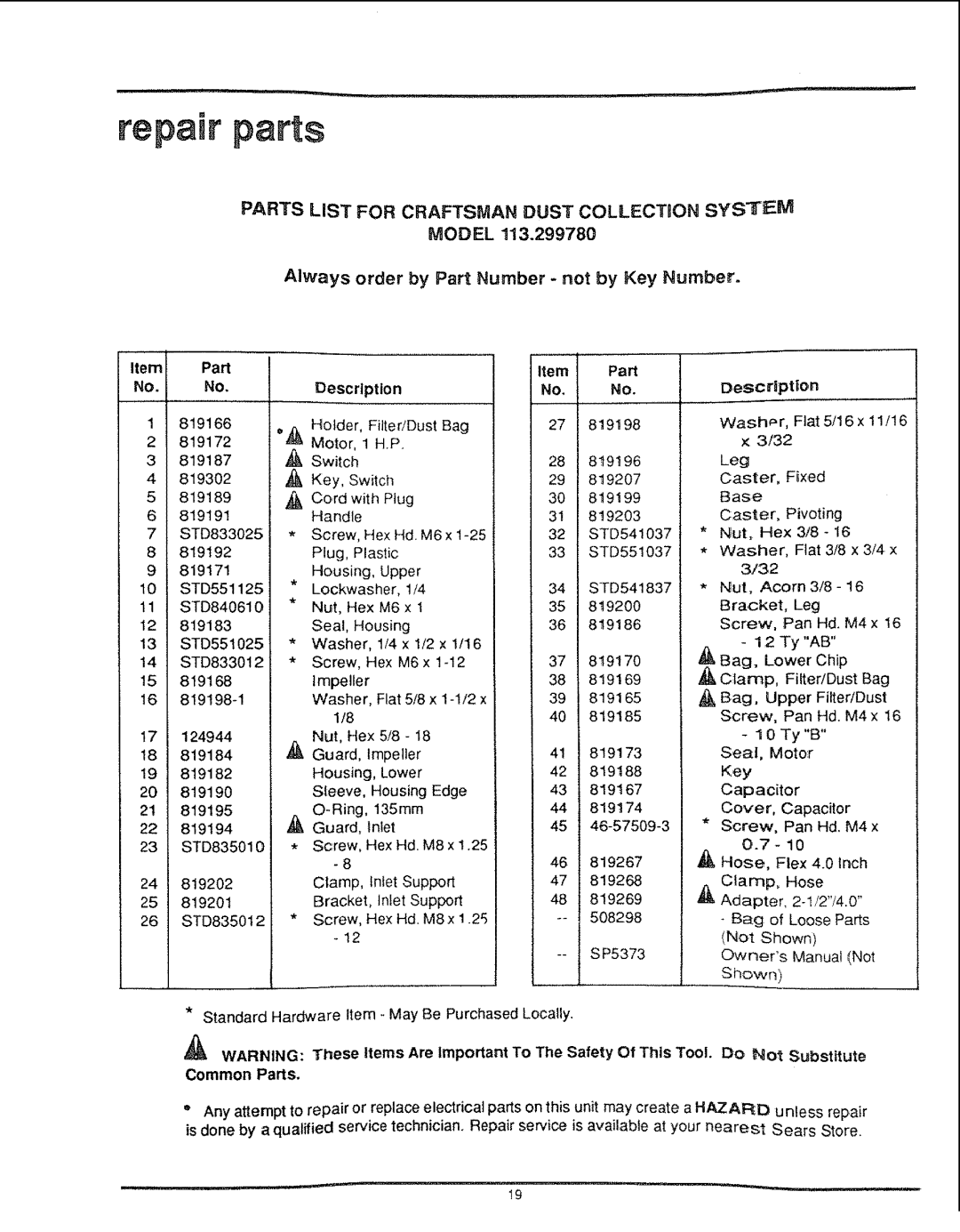 Craftsman SP5373 manual Parts LiST for Craftsman Dust COLLECTnON System, No. No, NO, No, Common Parts 