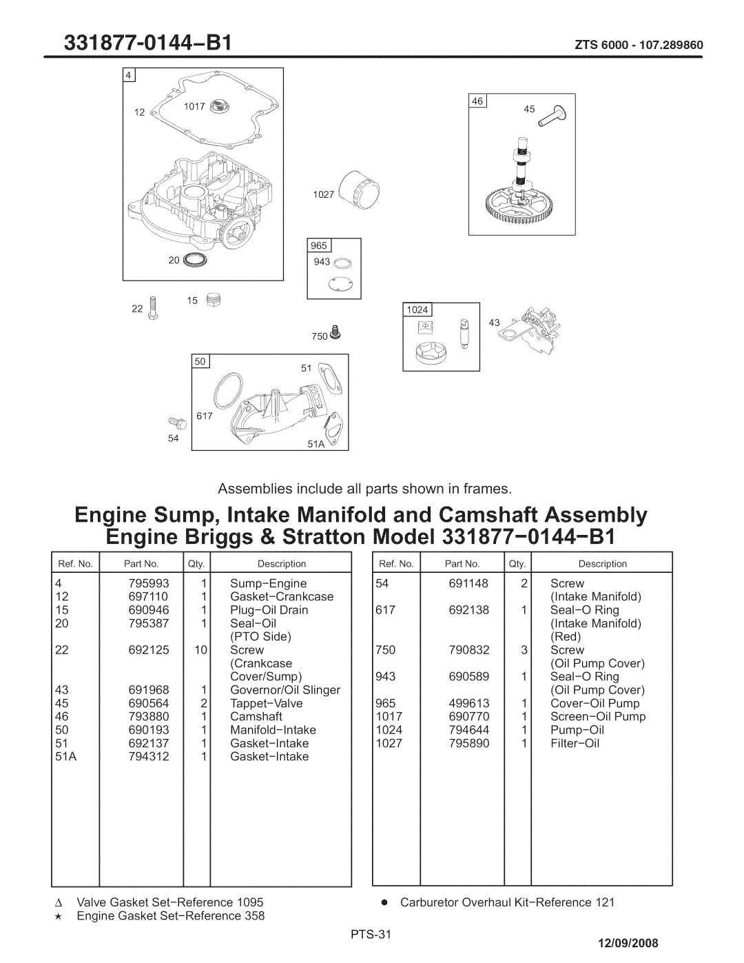 Craftsman 107.289860, ZTS 6000 manual 75o 