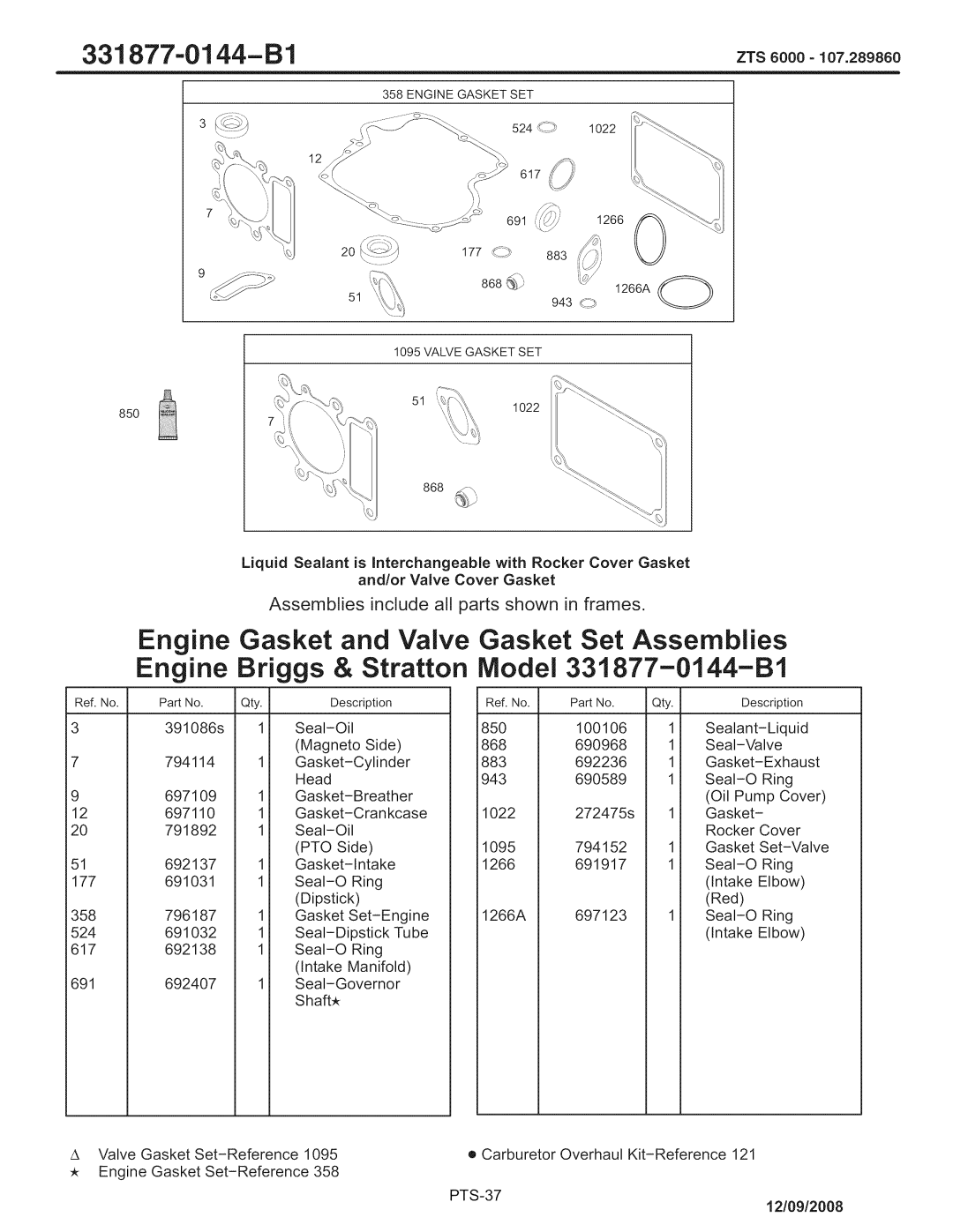 Craftsman 107.289860, ZTS 6000 manual 331 877-01 44-B1 