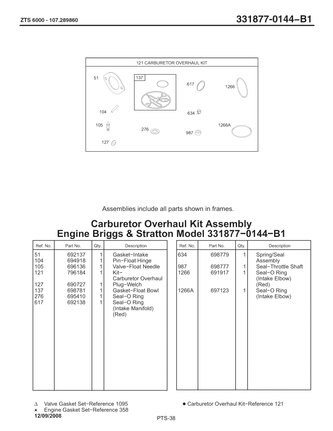 Craftsman ZTS 6000, 107.289860 manual Needle 