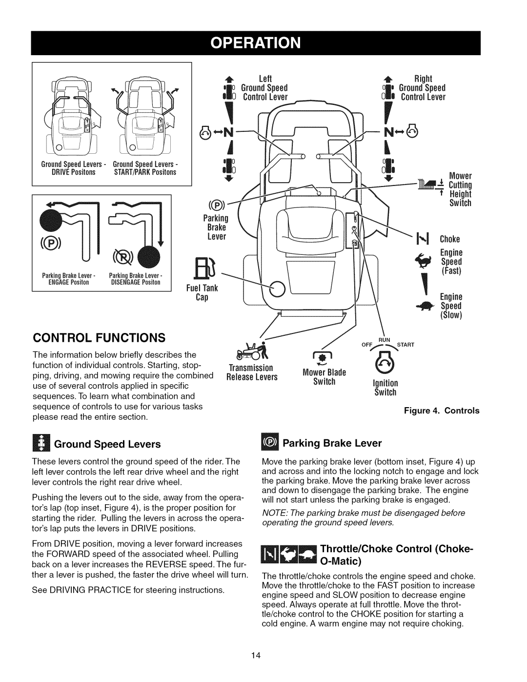 Craftsman 28986 manual Control Functions, Ground, Speed, Levers Parking Brake Lever, R3Throttle/Choke Control Choke Matic 