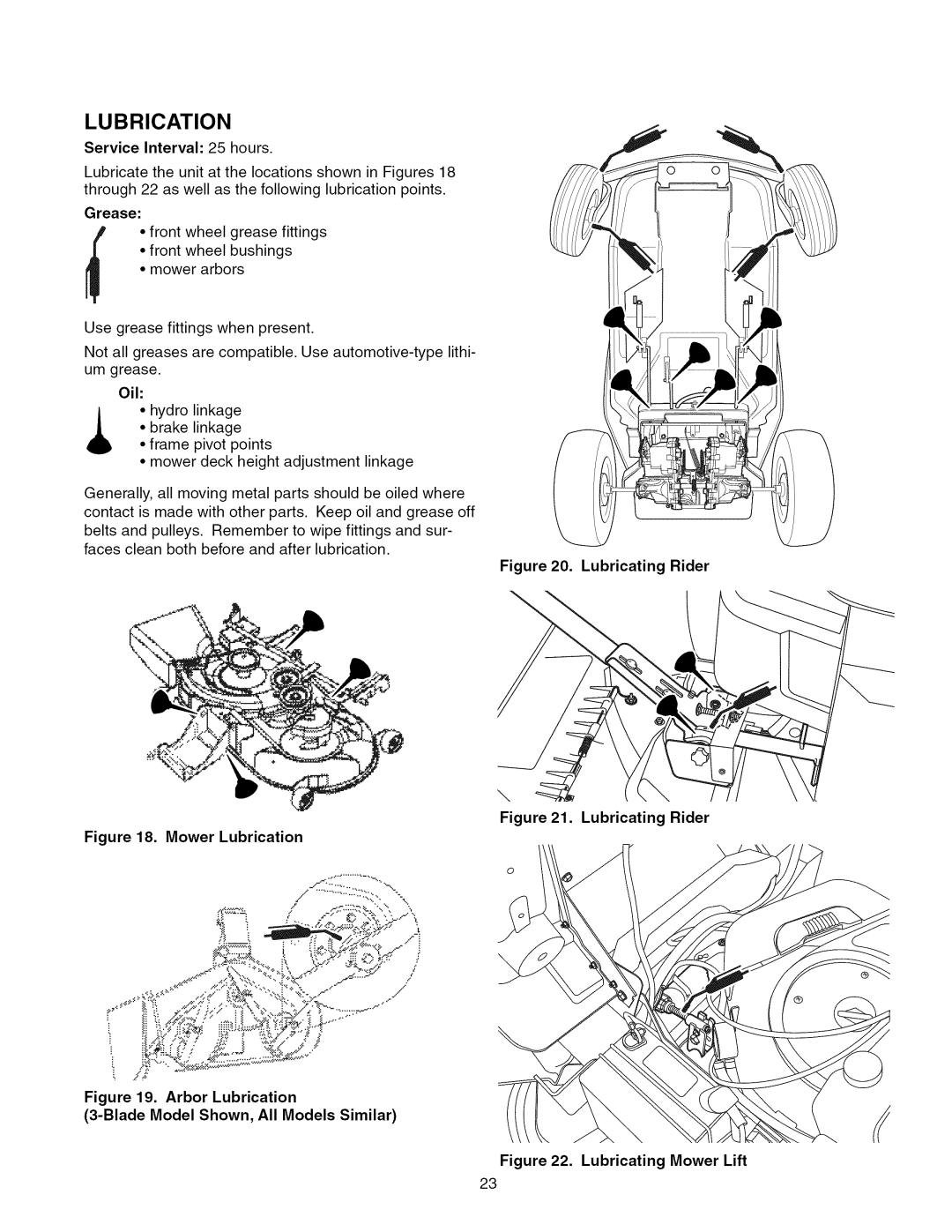 Craftsman ZTS 6000, 107.289860 manual Lubrication, Grease 