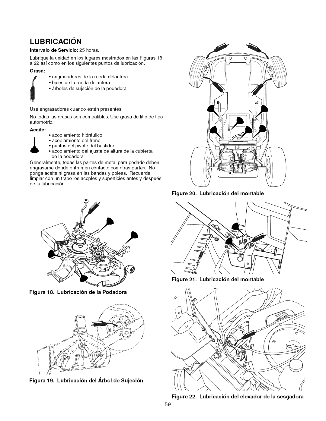 Craftsman ZTS 6000, 107.289860 manual Lubricacion, Lubricacibn del montable 