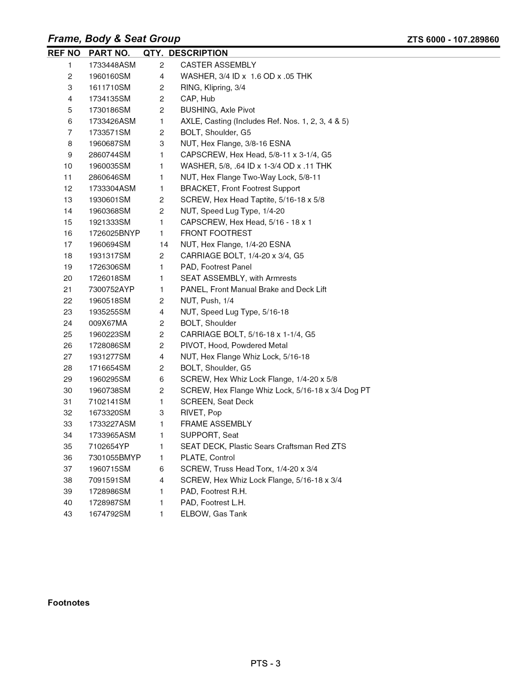 Craftsman ZTS 6000, 107.289860 manual Frame Body Seat Group, Footnotes 