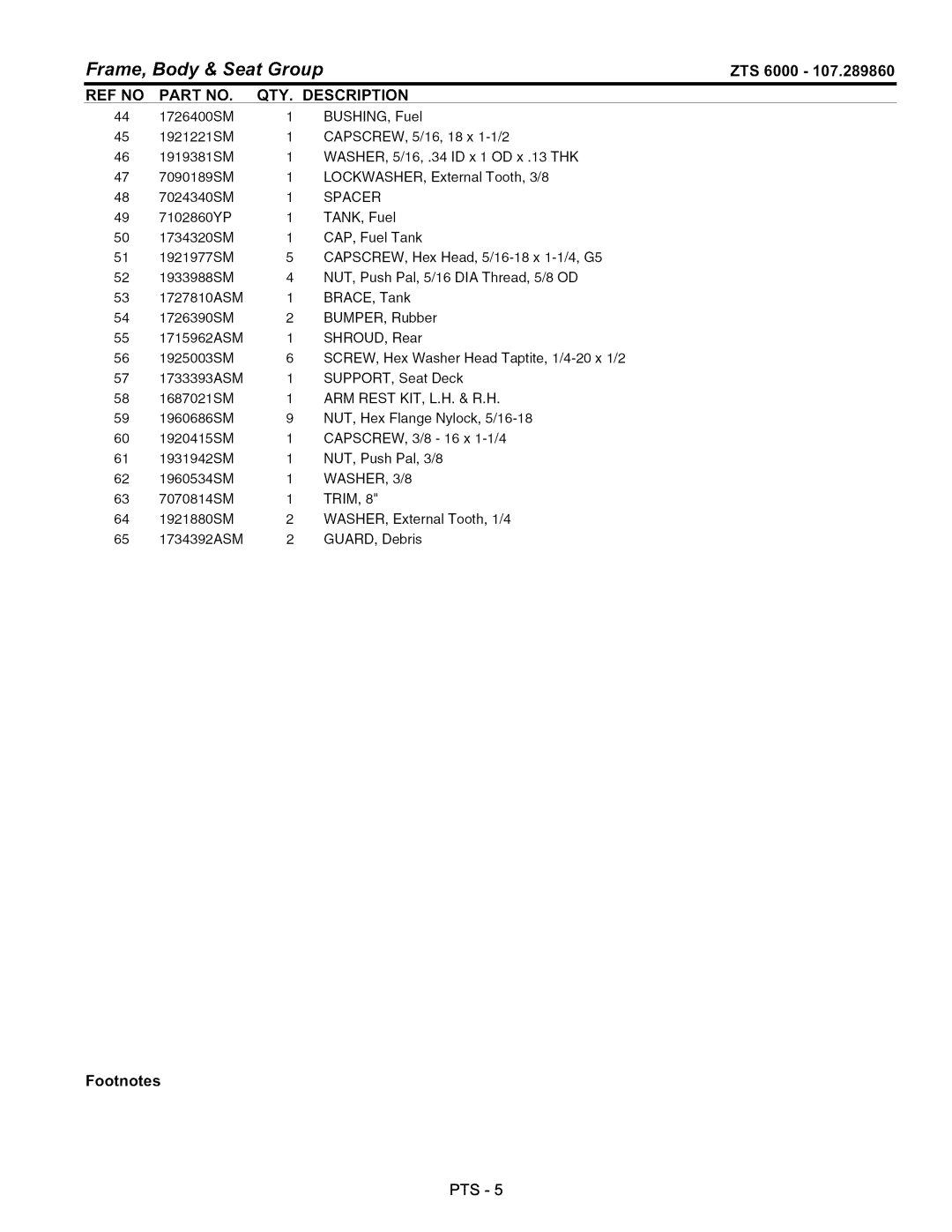 Craftsman ZTS 6000, 107.289860 manual Lockwasher 