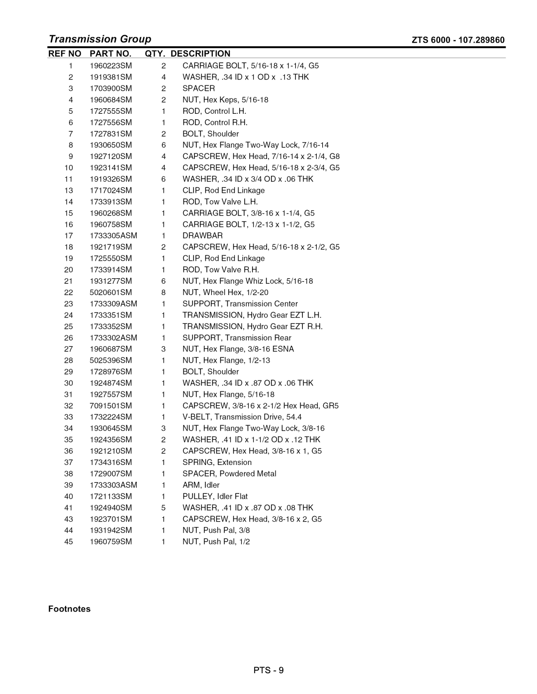 Craftsman ZTS 6000, 107.289860 manual Transmission Group 