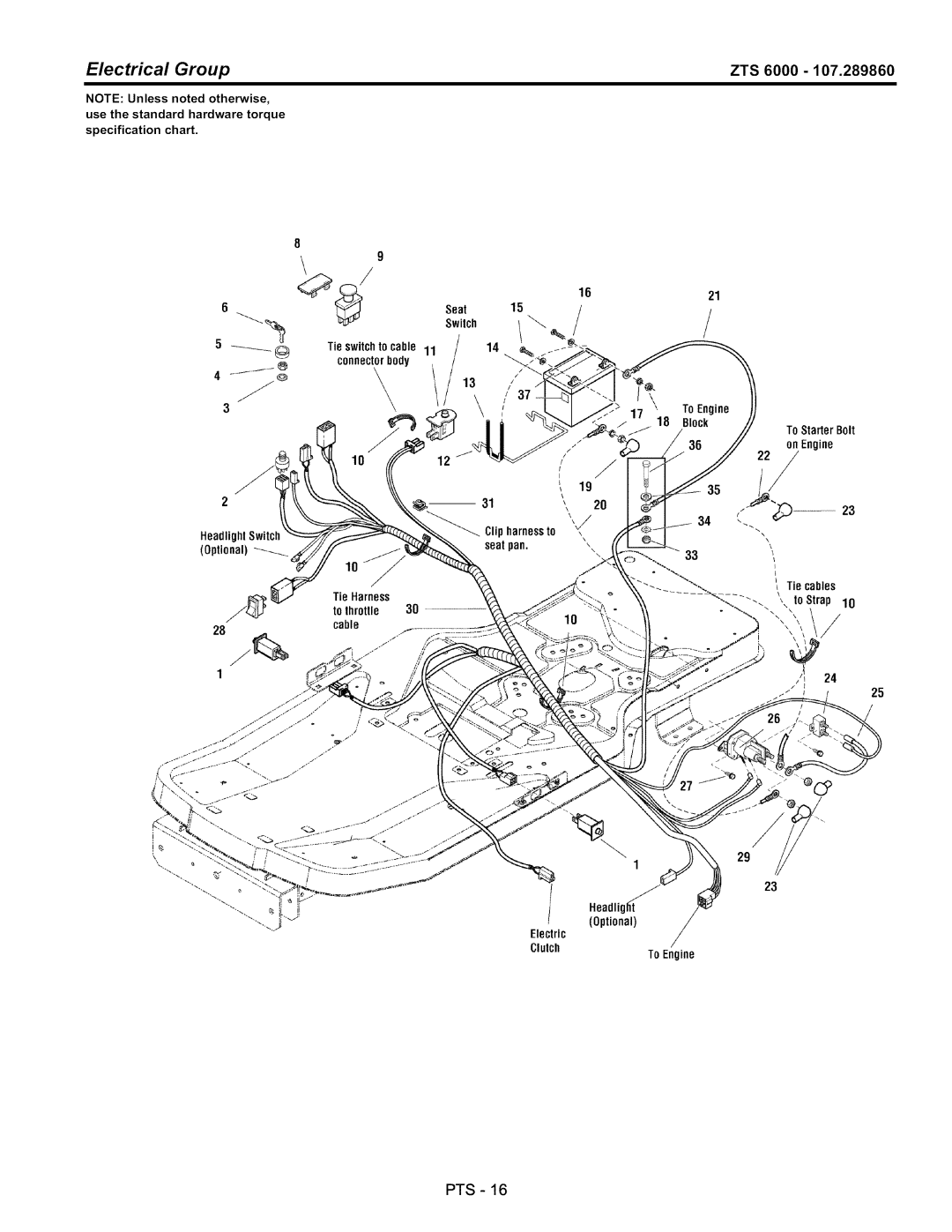 Craftsman 107.289860, ZTS 6000 manual Electrical Group 