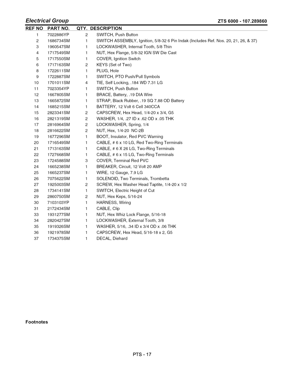 Craftsman 107.289860 manual ZTS 6000 