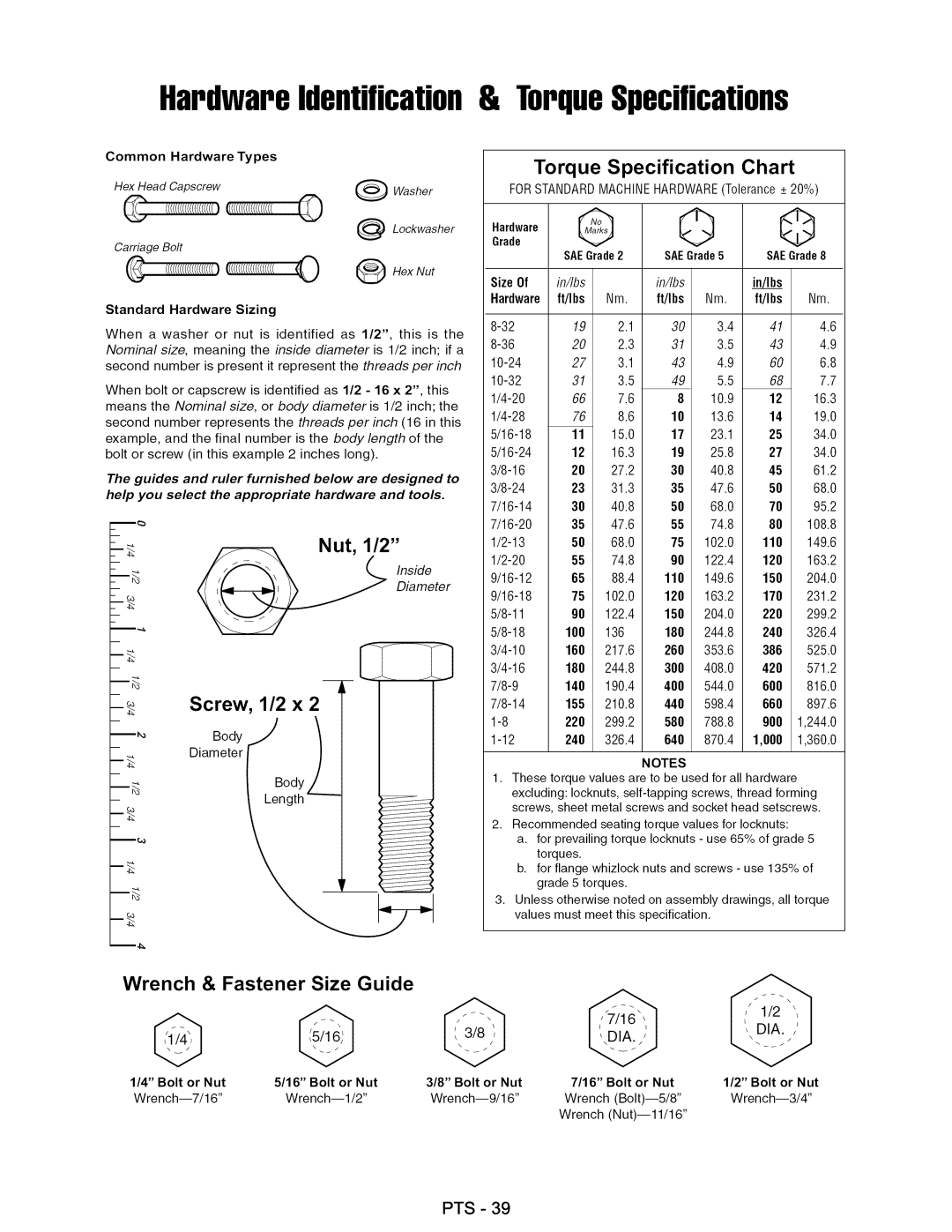 Craftsman ZTS 6000 manual od,J, Torque Specification Chart, Nut, 1/2, Screw, 1/2 x 2 _i, Wrench & Fastener Size Guide, eter 
