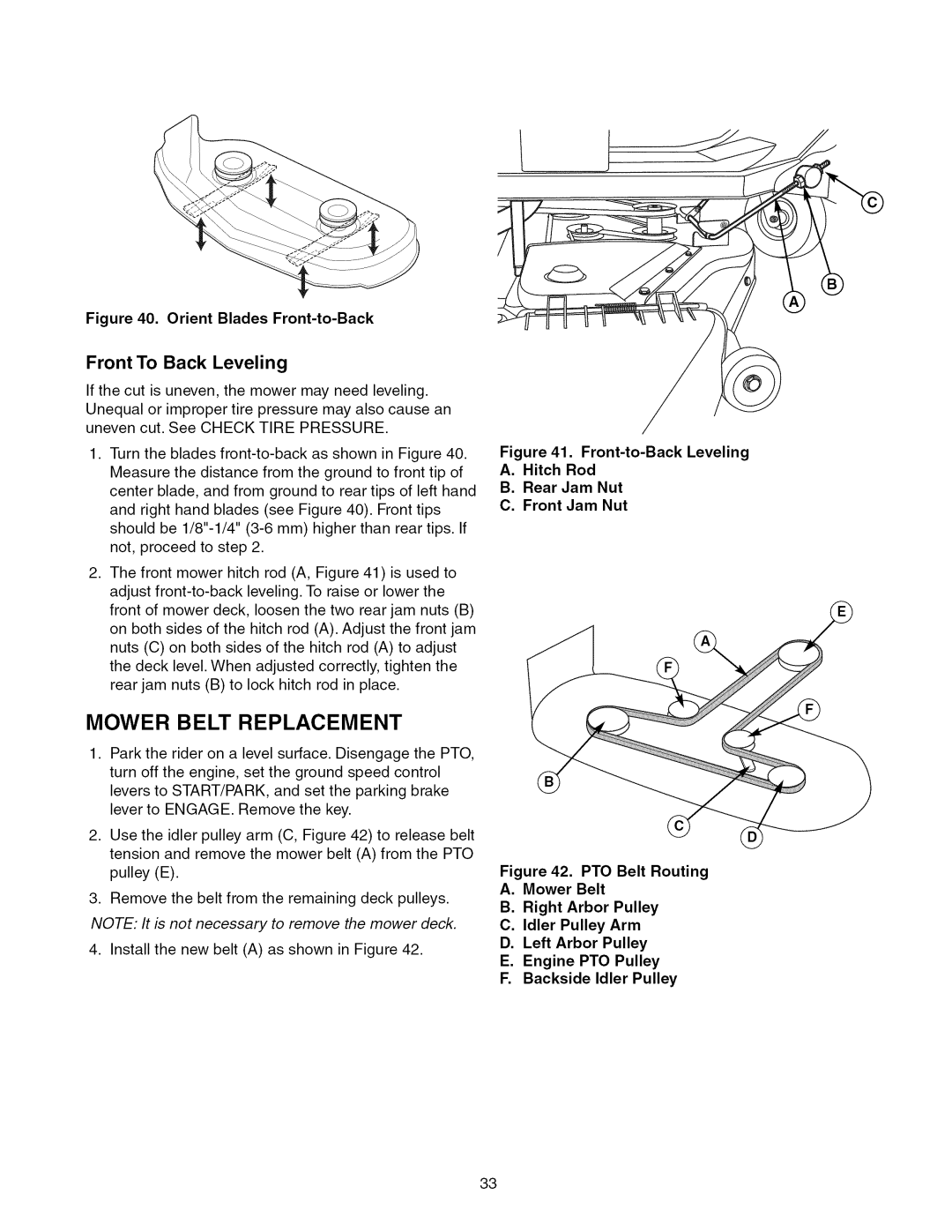 Craftsman ZTS 6000 Mower Belt Replacement, Front To Back Leveling, Orient Blades Front-to-Back, F. Backside Idler Pulley 