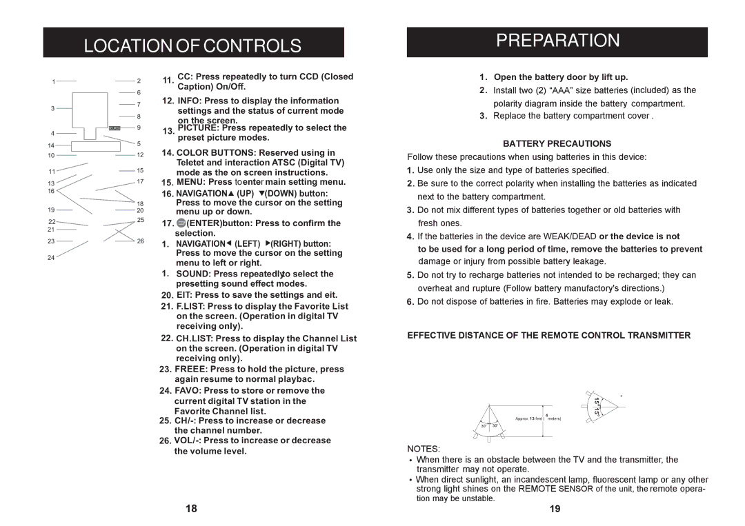 Craig CLC503 manual Preparation 