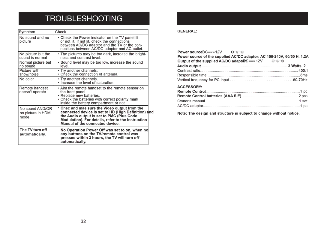 Craig CLC503 manual Troubleshooting 