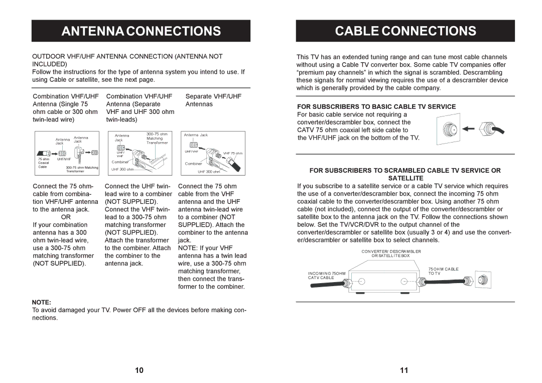 Craig CLC503 manual Antenna Connectionscable Connections 