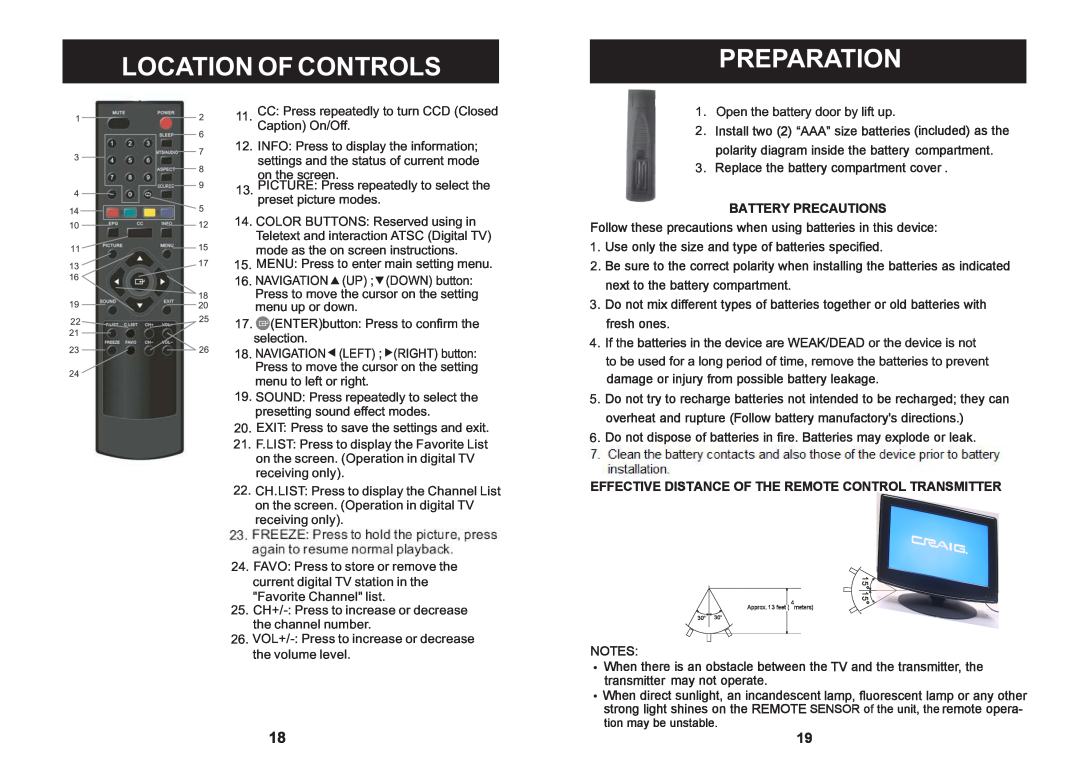 Craig CLC503 manual Preparation, Location Of Controls, CC Press repeatedly to turn CCD Closed Caption On/Off 