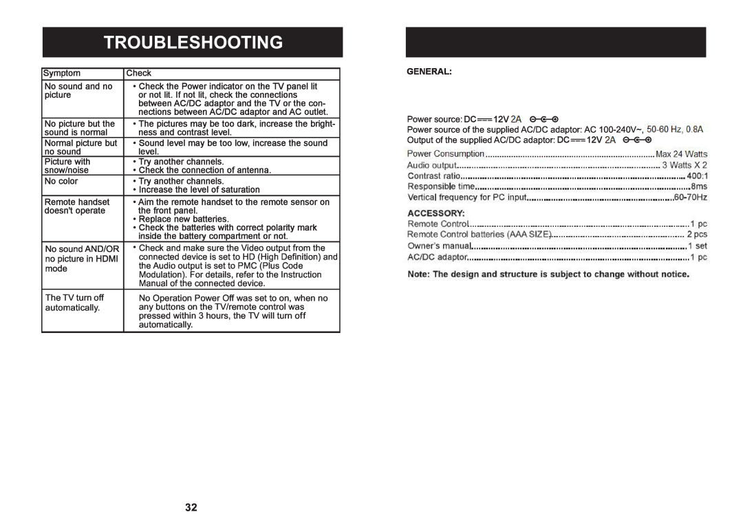 Craig CLC503 manual Troubleshooting 