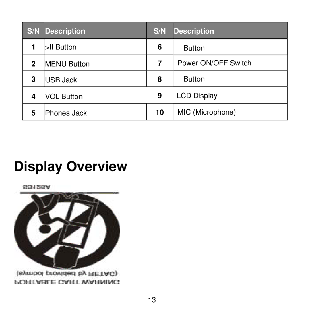 Craig CMP615D manual Display Overview 