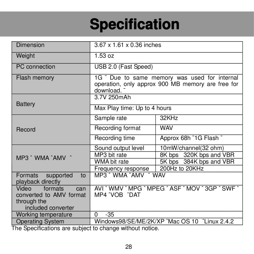 Craig CMP615D manual Specification 